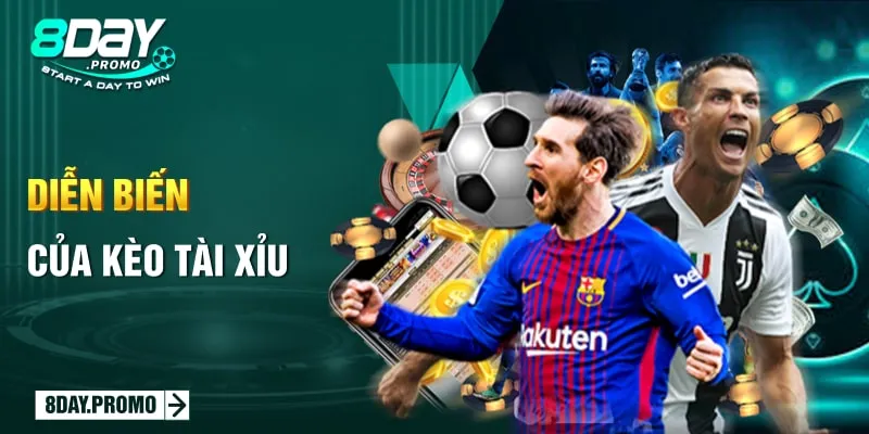 Kèo Tài Xỉu - Kèo Cược Phổ Biến Nhất Trong Cá Cược Thể Thao 2 Diễn biến của kèo Tài Xỉu